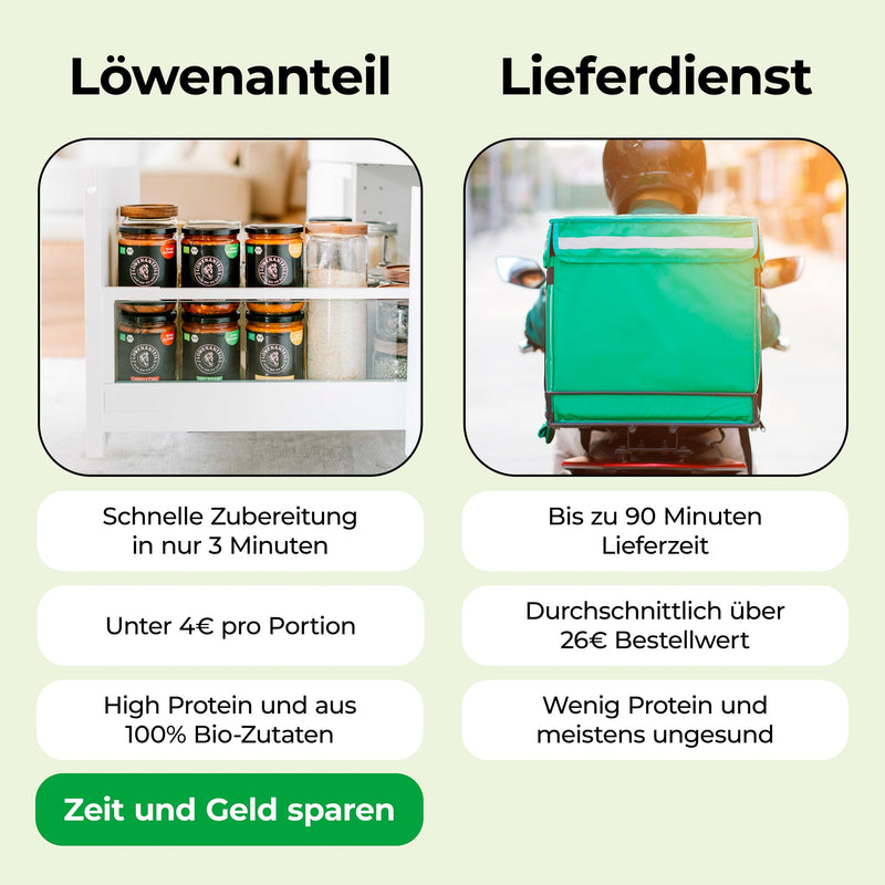 Mix & Match - Löwenanteil